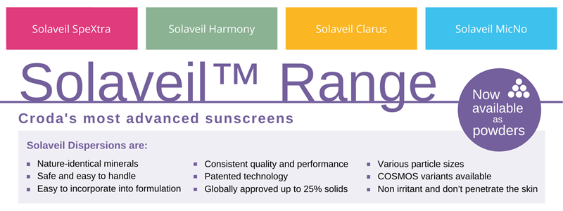 Solaveil range infographic teaser